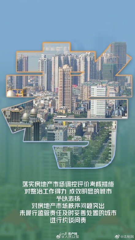 8個字瞭解房地產最新政策