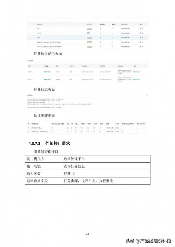 智慧城市大資料中心需求規格說明書