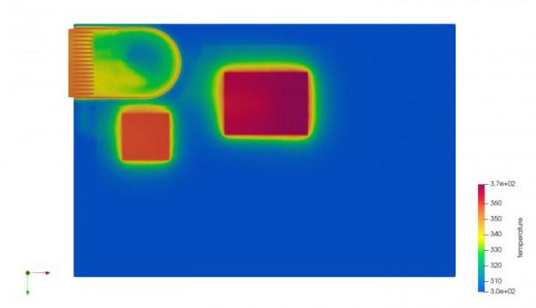 智慧熱流體模擬軟體 - AICFD 2022R1版本釋出