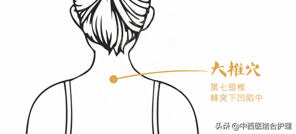 「經絡穴位養生科普」預防百種慢性疾病的妙法