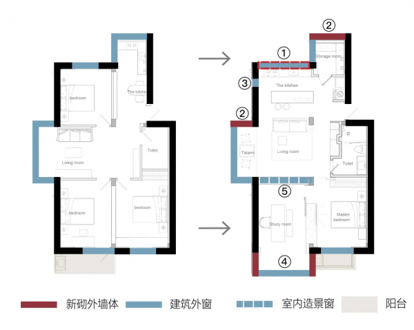 中年夫妻的80㎡神仙生活，看呆了95後的我