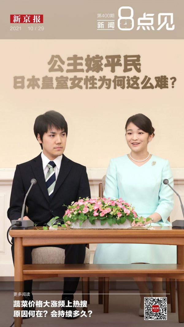 新聞8點見丨蔬菜價格大漲頻上熱搜 原因何在?會持續多久? 新聞8點見丨蔬菜價格大漲頻上熱搜 原因何在?會持續多久?