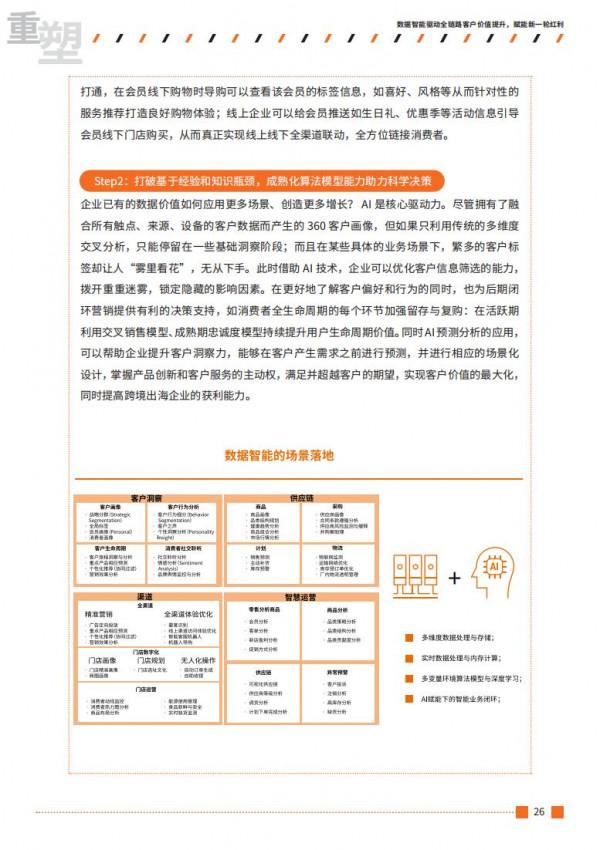 2021跨境出海行業數字營銷增長白皮書 2021跨境出海行業數字營銷增長白皮書