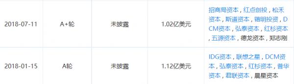 自動駕駛出租車賽道擁擠，駛入商業化落地有多難？