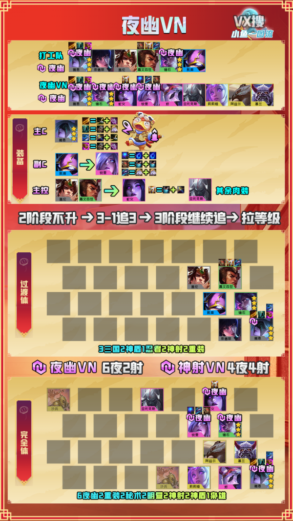 「T0夜幽VN」神射、夜幽天選不同構築！金剷剷福星天花板