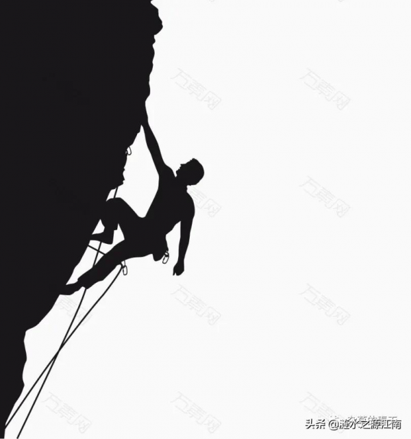 如何培養自己的寫作能力15——習慣是個好東西,究竟如何養成? 如何培養自己的寫作能力15——習慣是個好東西,究竟如何養成?