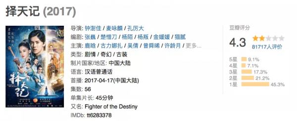 資本能捧起楊超越,卻捧不起收視率 資本能捧起楊超越,卻捧不起收視率