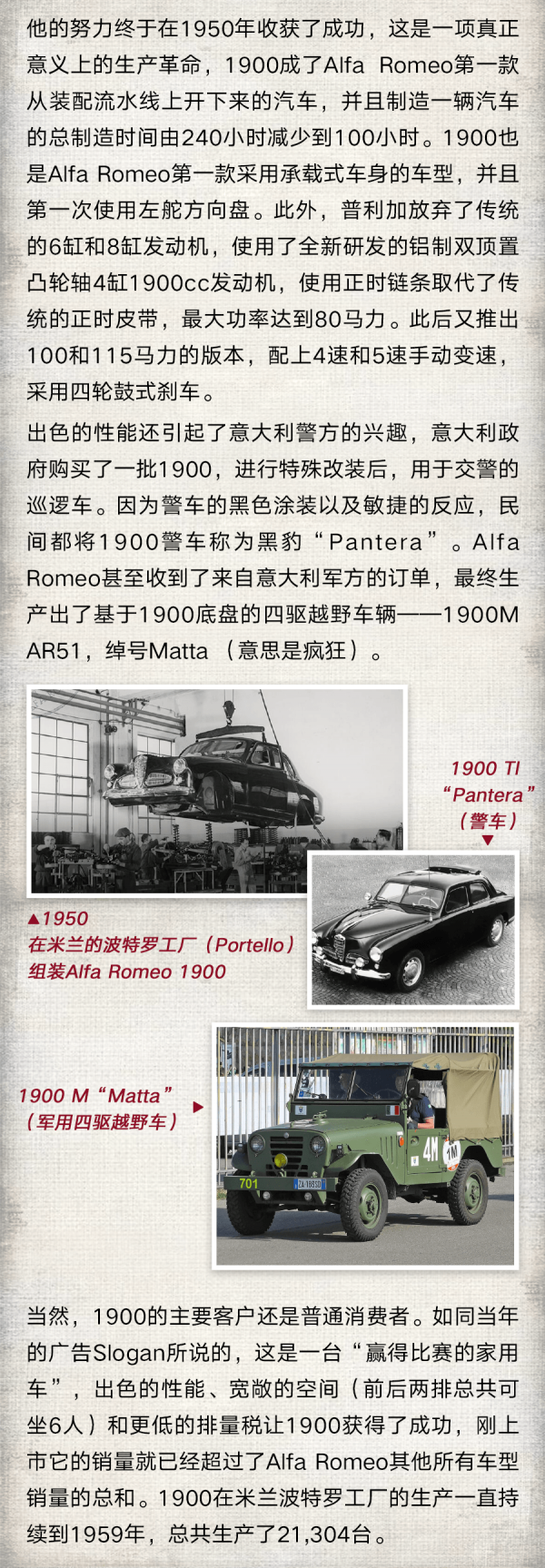 大隱於市的一代名車——Alfa Romeo 1900