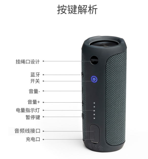 每日推薦：JBL FLIP ESSENTIAL 行動式藍芽音響