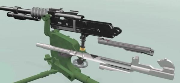 「世界輕武器」&mdash;波蘭第二共和國機槍發展史與設計原理解構