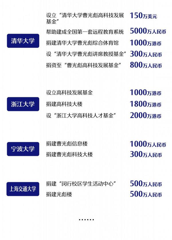 2021年離世的8位豪門大佬，每一位的人生經歷都堪稱傳奇