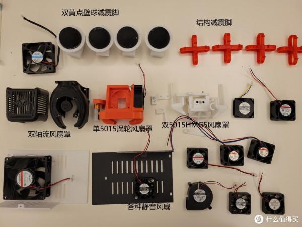 真是魔怔了！大佬DIY升級閃鑄天鷹座3D印表機