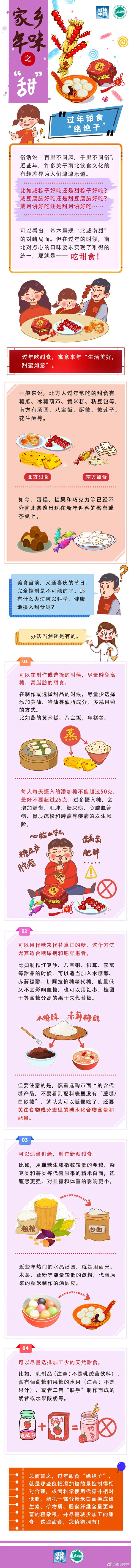 對TA毫無抵抗力？今天來聊聊記憶中那份甜