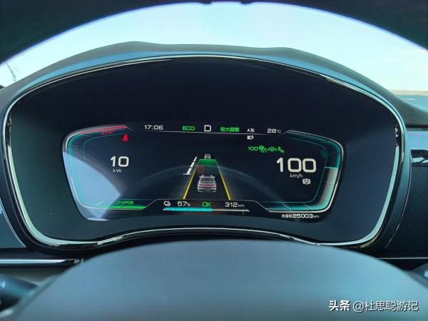 漢EV自駕新疆，大膽嘗試G7京新高速公路，服務區都沒有充電樁