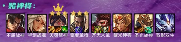 金剷剷之戰：時空裂痕1.19版本陣容排行，玩這幾套陣容穩定上大分