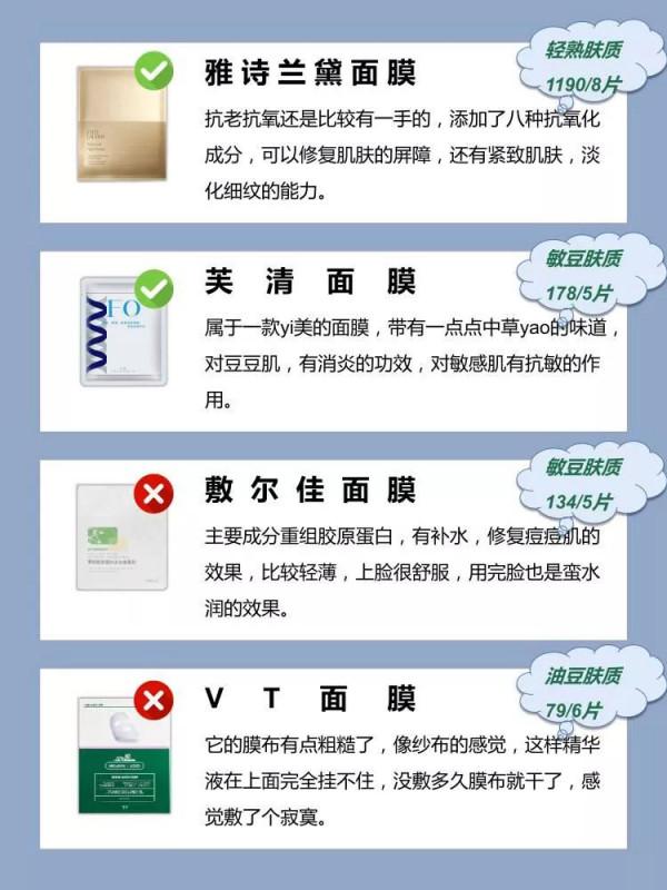 你的面膜真的用對了嗎？你的面膜好用麼？