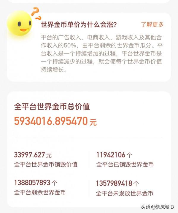 元宇宙世界+區塊鏈遊戲=未來世界生活的基礎模型? 元宇宙世界+區塊鏈遊戲=未來世界生活的基礎模型?