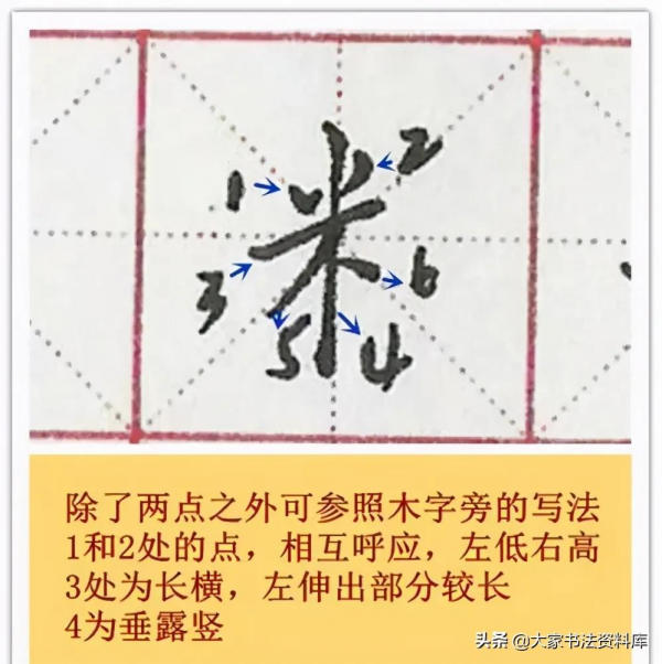 硬筆書法66種偏旁結構細講