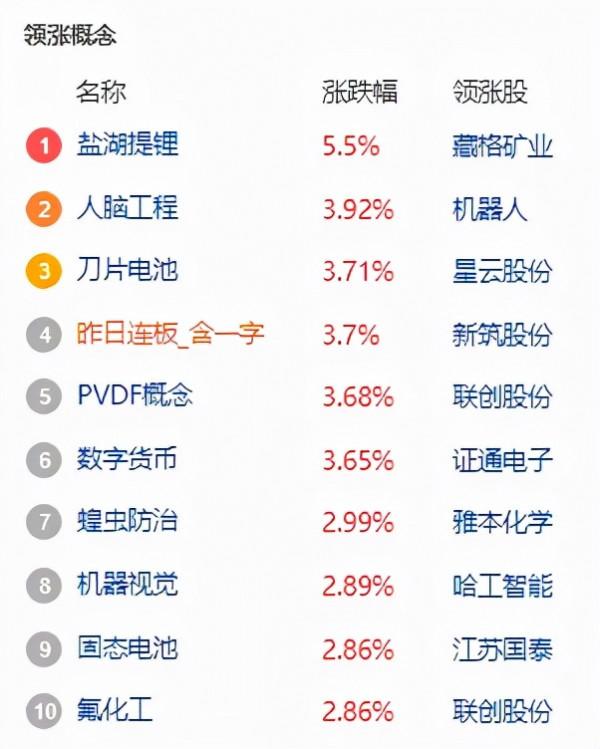 美股刷新歷史新高：4791點！黃金石油的大牛市，箭在弦上