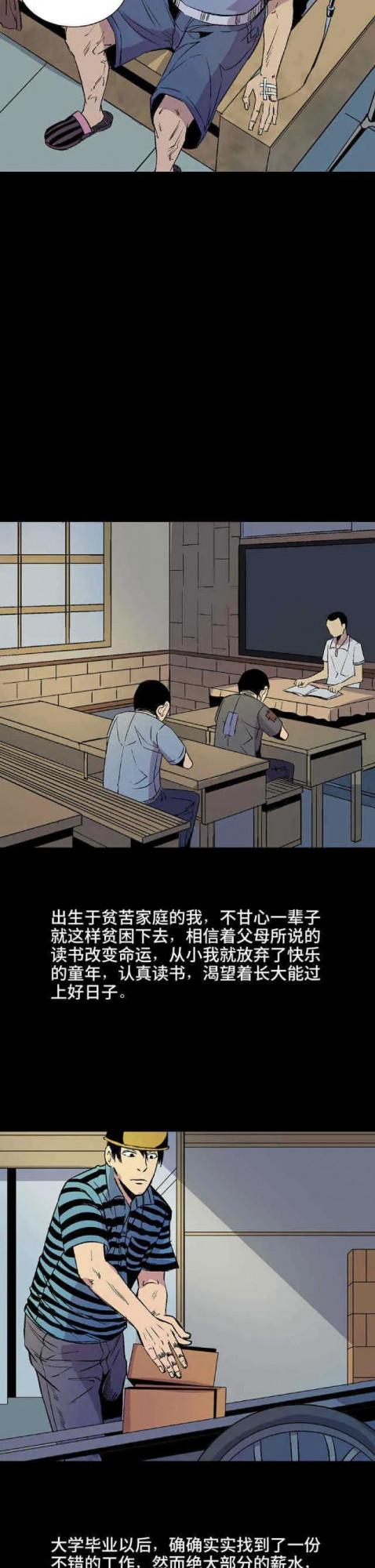 人性漫畫——返老還童的父親