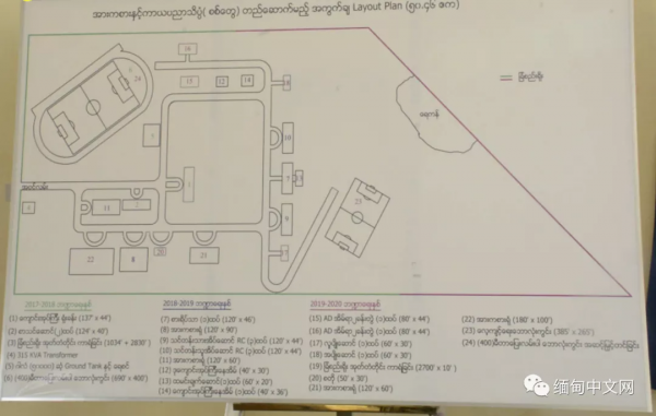 緬甸一所學校即將開幕，一般人還沒辦法就讀