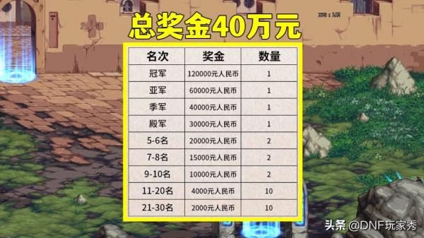 DNF：第四屆“運鈔車”大賽，旭旭寶寶鄭重承諾，“發獎金最快”