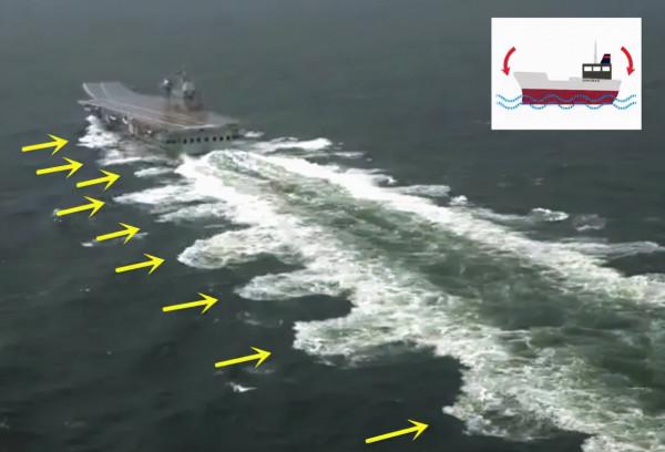 “千噸大驅”終於服役,印度舉國歡騰!耗時多久?中國能造倆航母 “千噸大驅”終於服役,印度舉國歡騰!耗時多久?中國能造倆航母