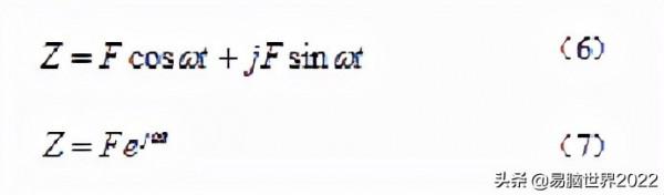 引力波和電磁波統一在光波之中