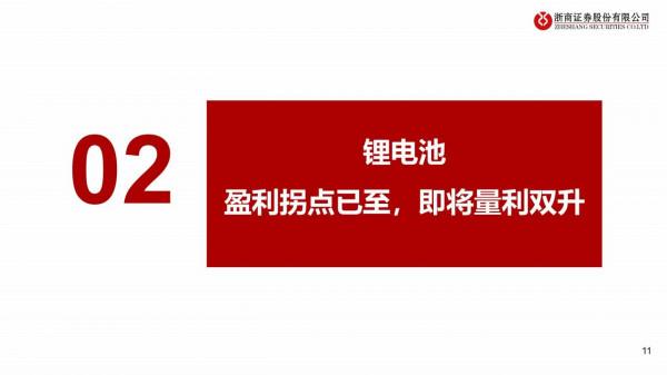 2022鋰電年度投資策略:全球電動車序幕已開,量升大浪潮穩抓結構 2022鋰電年度投資策略:全球電動車序幕已開,量升大浪潮穩抓結構
