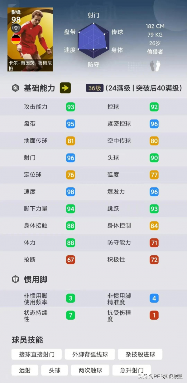 換天了！最強神鋒易主！國服手遊10月勝率最高的十大中鋒盤點