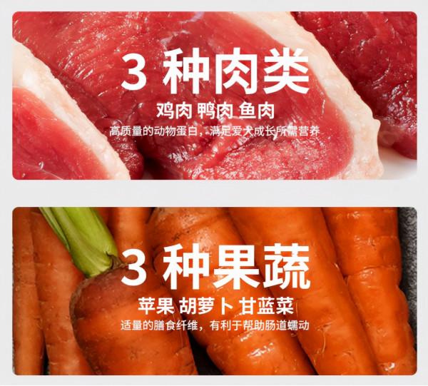 凱銳思推出貴賓犬無谷犬糧，為科學養寵提供更多選擇