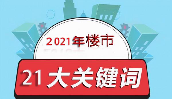影響2022年樓市走勢的，21大關鍵詞，購房好好看看