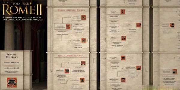 羅馬2全面戰爭帝皇版中文版 羅馬2全面戰爭帝皇版中文版