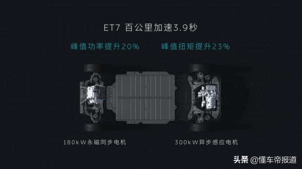 觀察 | 打敗布加迪的碳化矽技術,又一家車企宣佈量產應用 觀察 | 打敗布加迪的碳化矽技術,又一家車企宣佈量產應用
