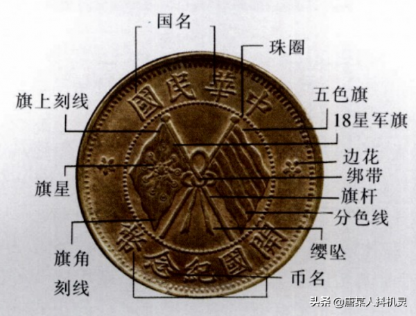 銅板的好版怎麼來的