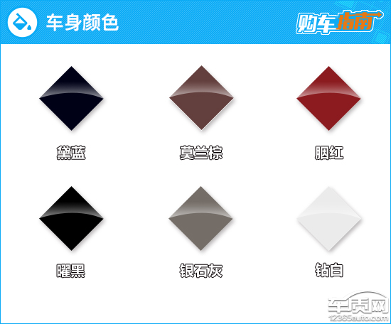 推薦兩驅尊貴型 2022款凱迪拉克XT4購車指南