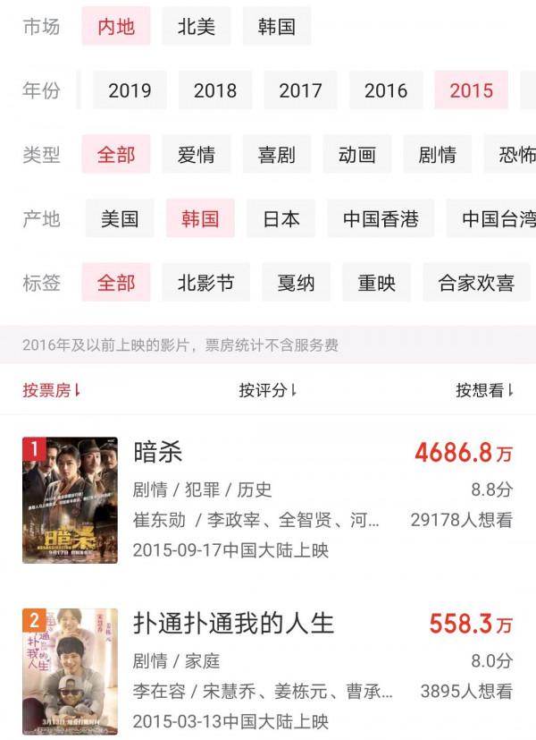 “限韓令”解除了?時隔六年,中國內地再次引進韓國電影 “限韓令”解除了?時隔六年,中國內地再次引進韓國電影