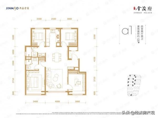 北京24個專案入市、年底不可多得的機會終於來了