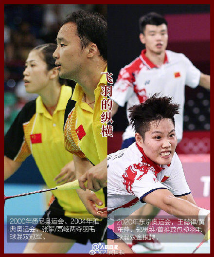 這就是中國體育的傳承 這就是中國體育的傳承