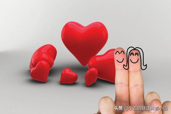 聊一聊治療冠心病的常用中成藥——麝香保心丸