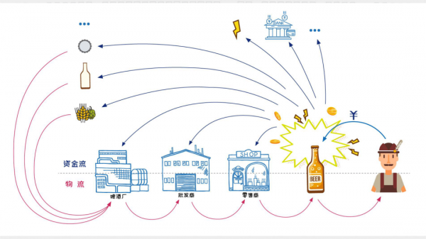 人工智慧時代,決定未來的3個問題 人工智慧時代,決定未來的3個問題