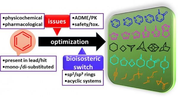 藥物設計│苯環的電子等排體：先導最佳化和最新戰略應用——背景