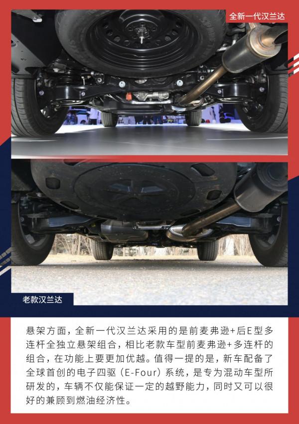 先進和豪華成為了新的標籤 廣汽豐田漢蘭達新老車型對比 先進和豪華成為了新的標籤 廣汽豐田漢蘭達新老車型對比