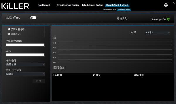 體驗Wi-Fi 6E,Killer AX1675網絡卡深度體驗 體驗Wi-Fi 6E,Killer AX1675網絡卡深度體驗