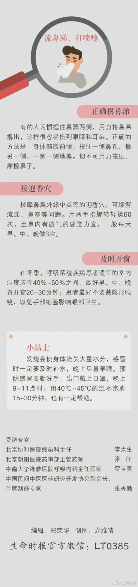 感冒了怎麼對症選藥?一張“感冒用藥表”告訴你 感冒了怎麼對症選藥?一張“感冒用藥表”告訴你