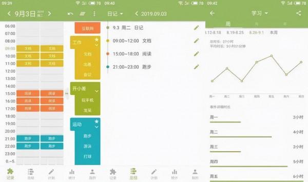 推薦7 款實用小工具，讓你的生活高效起來