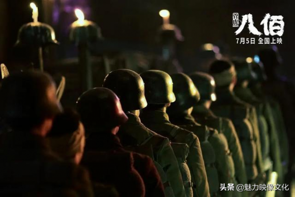 《八佰》電影故事與真實歷史