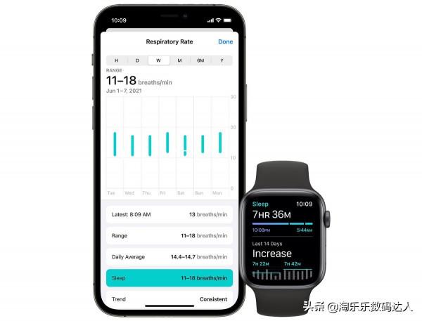 watchOS 8 智慧手錶界的勞斯萊斯