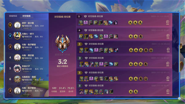 金剷剷之戰國服第一的上分陣容,享受一刀一個的快感 金剷剷之戰國服第一的上分陣容,享受一刀一個的快感