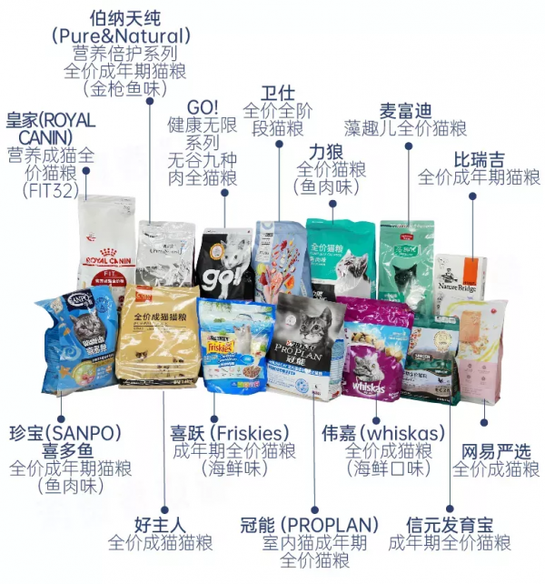2021《消費者報道》對比測評大盤點：這36款產品建議別買